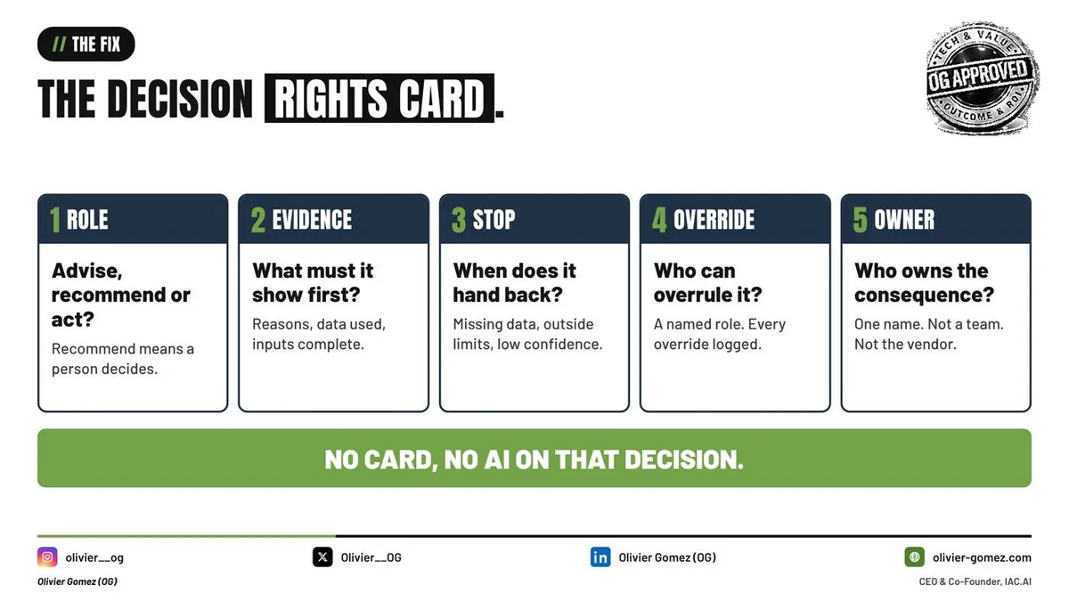 A close-up of a card

AI-generated content may be incorrect.
